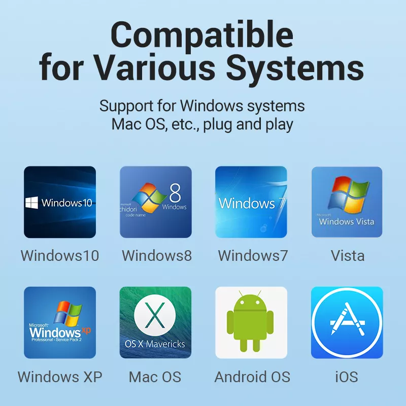 Док-станция Type-C Vention 5-в-1 TNBHB, фото №7 Док-станция Type-C Vention 5-в-1 TNBHB, фото №7