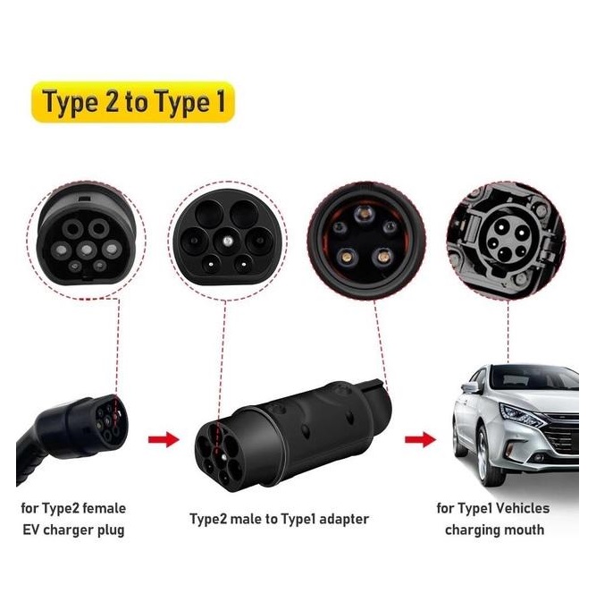 Переходник Type 2 J1772 1 Bluefield Mennekes IEC 62196-2 Black 22050567, фото №2 Переходник Type 2 J1772 1 Bluefield Mennekes IEC 62196-2 Black 22050567, фото №2