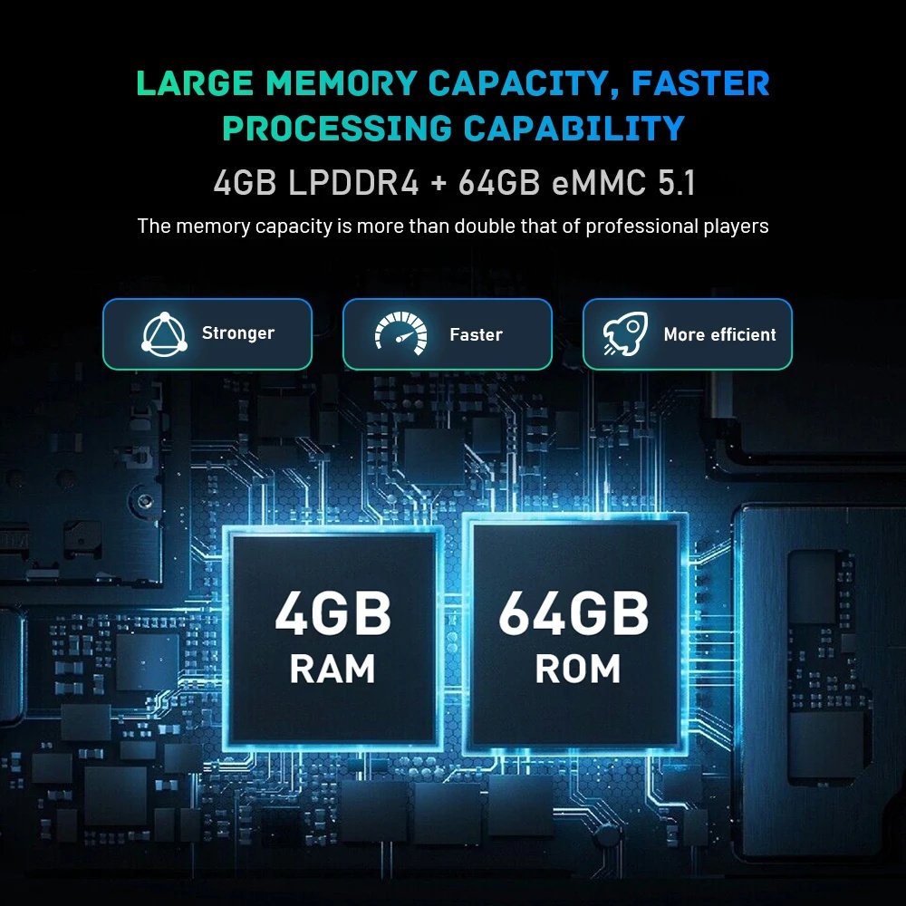 Медіаплеєр Kinhank K9 Amlogic S928X-K 4/64Gb WIFI6 AI-SR, фото №3