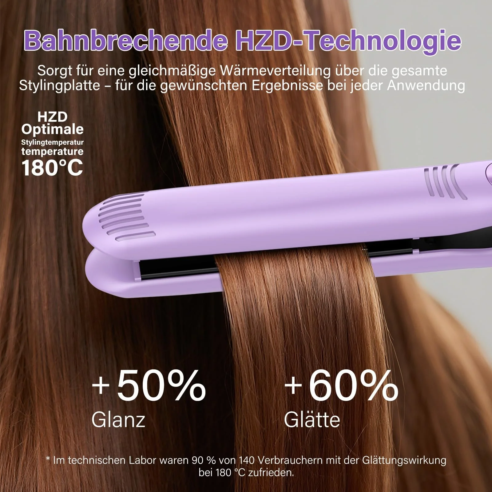 Випрямляч та стайлер для волосся HZD 2-in-1 Professional Fast Styling Frizz-Free Фіолетовий, фото №4 Випрямляч та стайлер для волосся HZD 2-in-1 Professional Fast Styling Frizz-Free Фіолетовий, фото №4