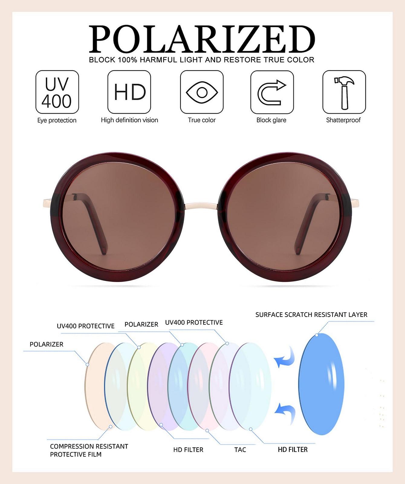 Круглі сонцезахисні окуляри JOOX Жіночі Поляризовані UV400 Захист Ретро, фото №6 Круглі сонцезахисні окуляри JOOX Жіночі Поляризовані UV400 Захист Ретро, фото №6