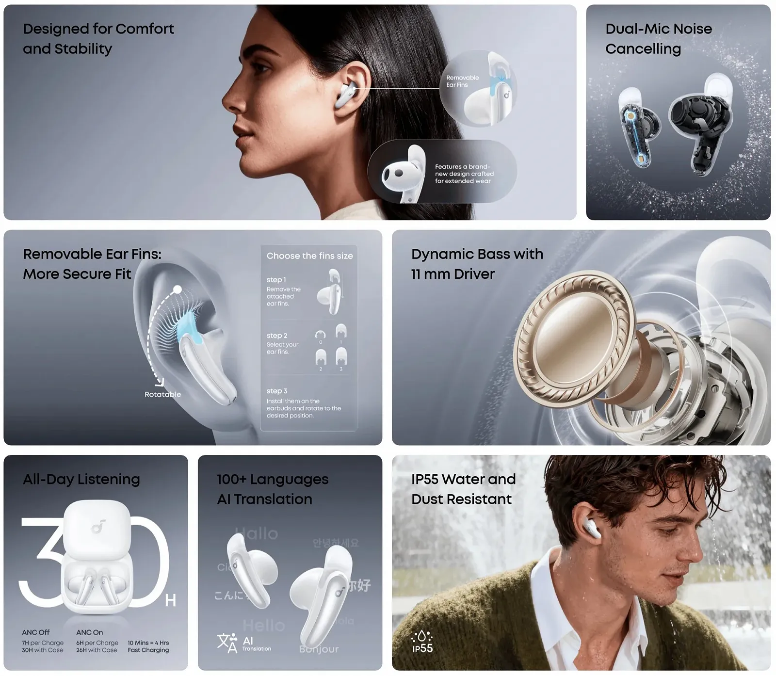 Наушники Anker Soundcore Liberty Buds White LDAC Hi-Res ANC AI Translation, фото №2