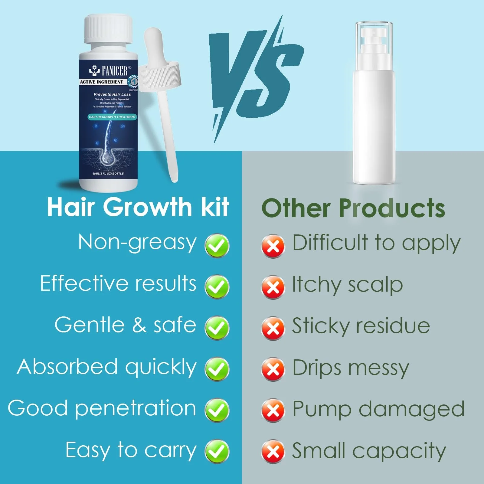 Олія для росту волосся 60 мл, Живильна сироватка для волосся, фото №7