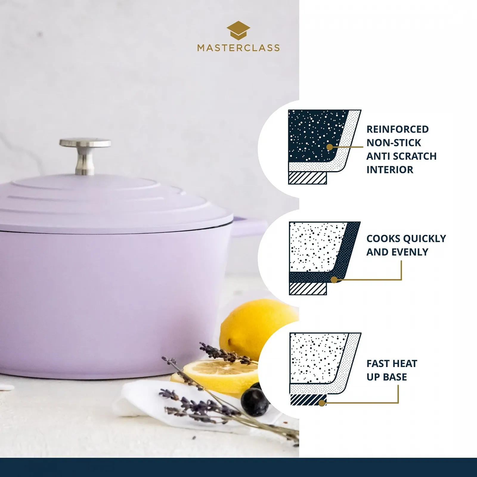 Каструля MasterClass Чавунна кругла з кришкою 4 л Лавандова, фото №4