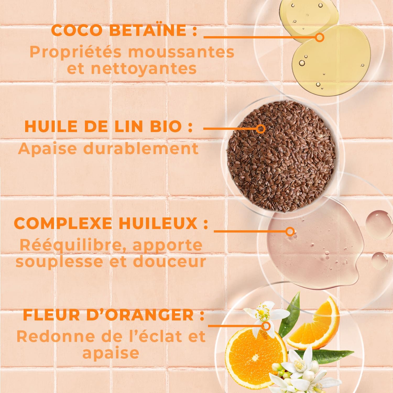 Гель для душа ENERGIE FRUIT pH Neutral Orange Blossom & Organic Linseed Oil 500 мл, фото №6