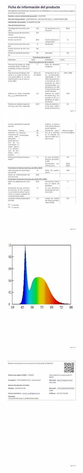 Настільна лампа Aigostar Smart LED RGB димована з 3 розетками та 3 USB-портами біла, фото №11