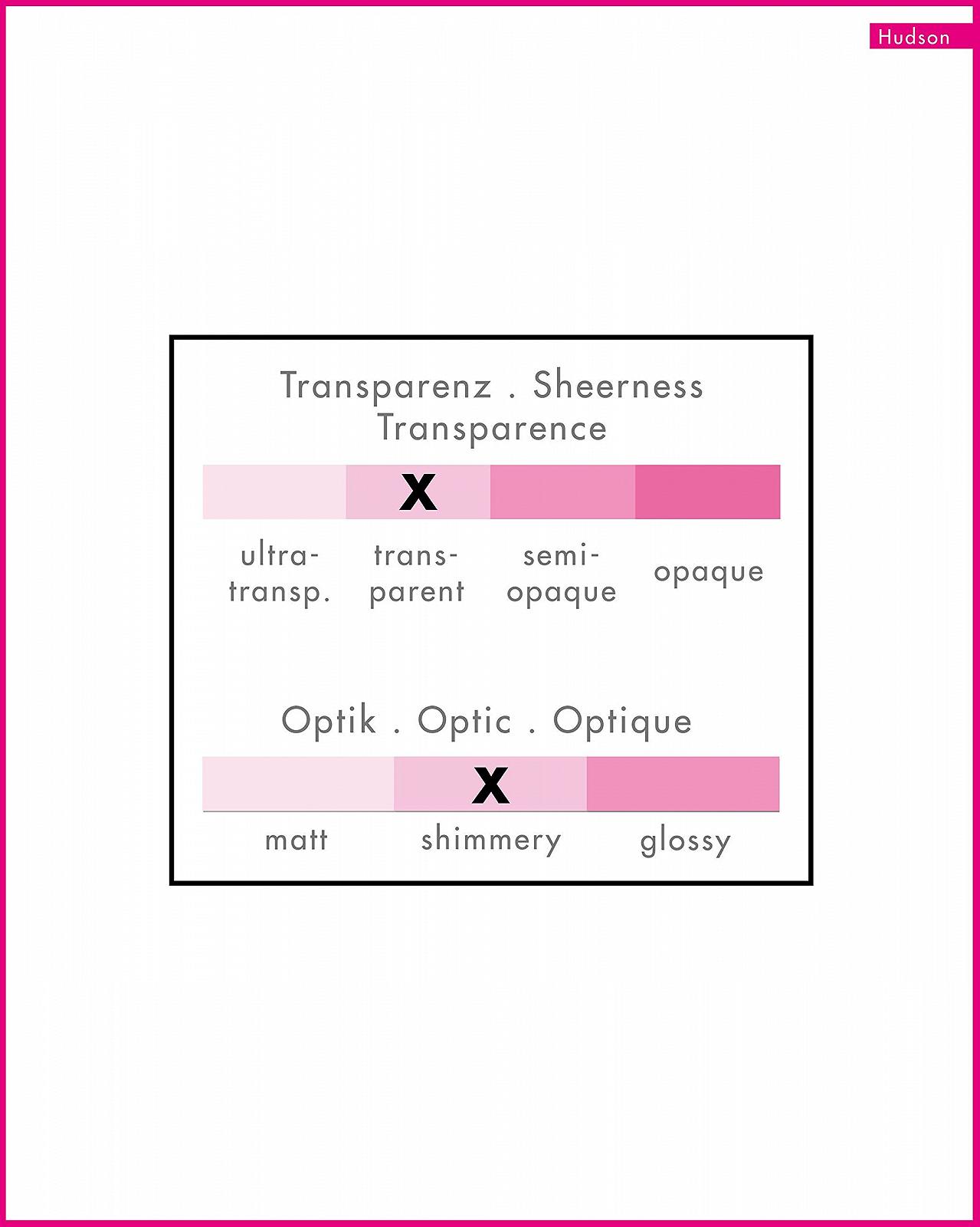 Женские гольфы Hudson, фото №6