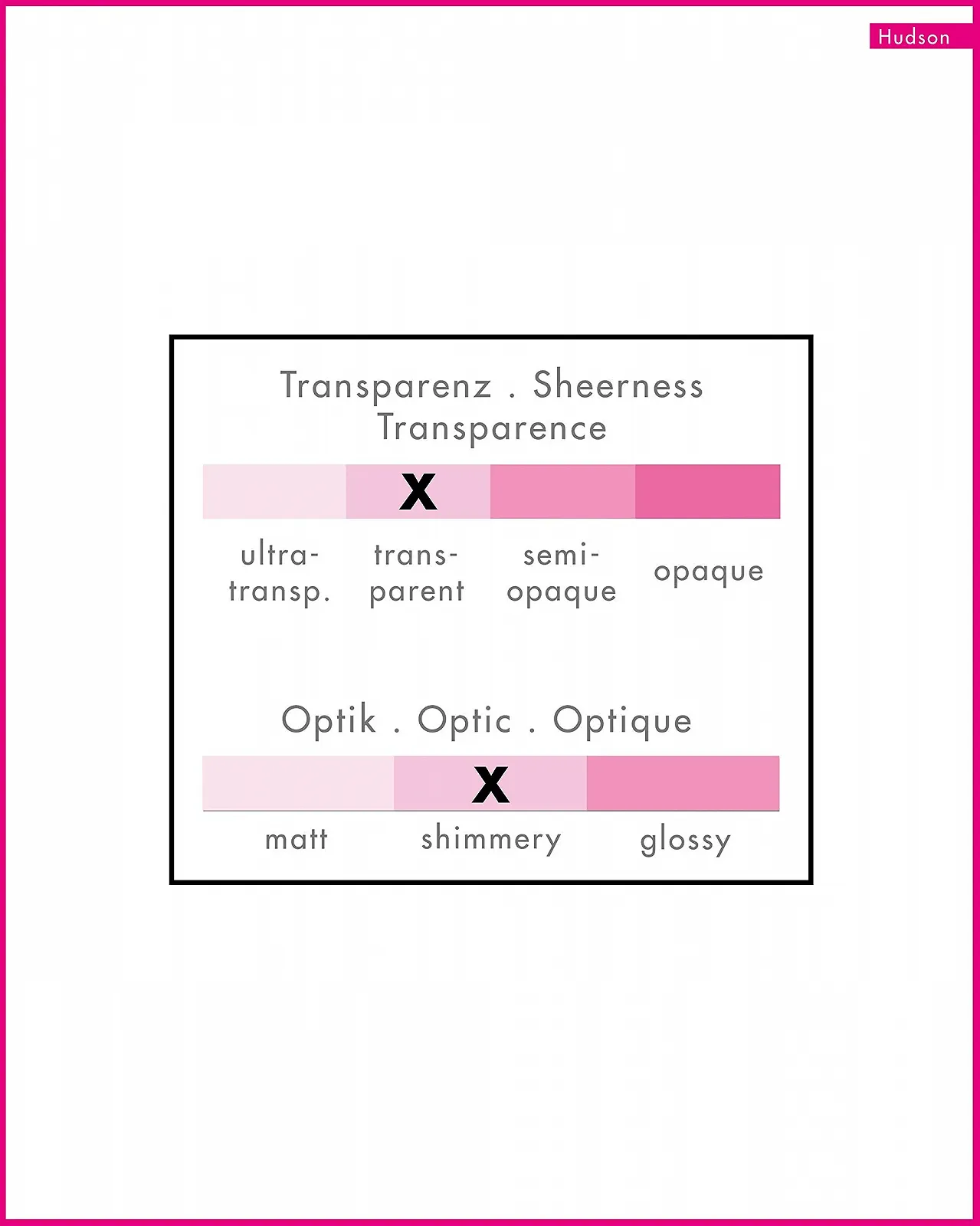 Шкарпетки Hudson Simply Shine 15 2-Pack soft 15 DEN, фото №6