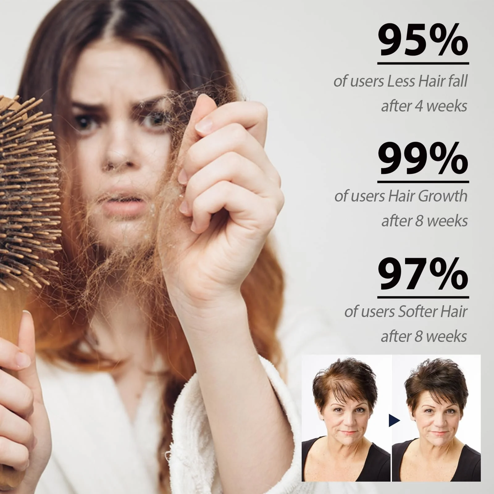 Ампули для зміцнення волосся, Сироватка для росту волосся, фото №6