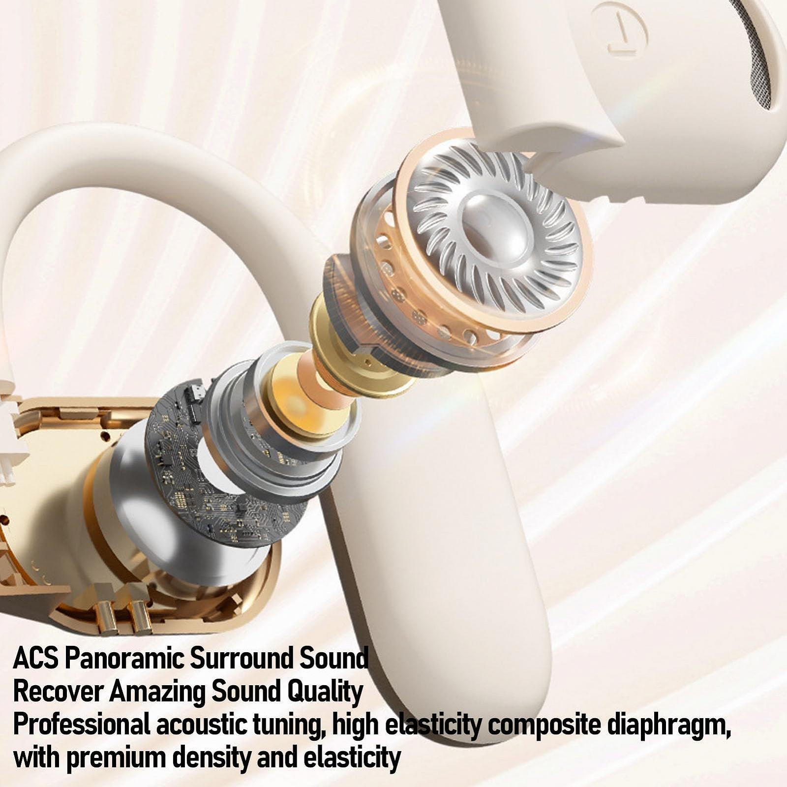 Наушники-переводчики Sorandy AI, Коричневый, фото №4 Наушники-переводчики Sorandy AI, Коричневый, фото №4