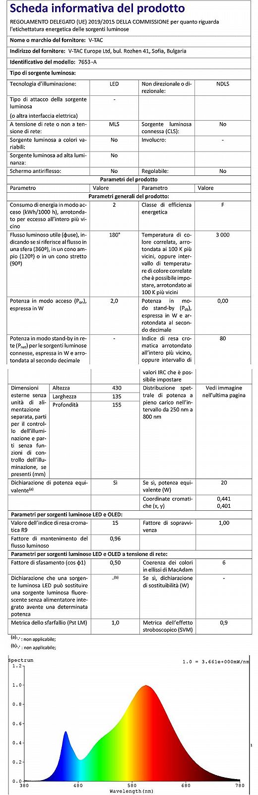 Настільна лампа V-TAC LED Touch 4400 мАг IP54 Сіра, фото №19