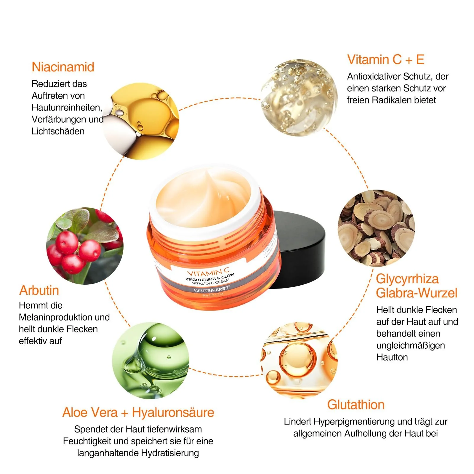 Крем для обличчя денний та нічний Neutriherbs Vitamin C Зволожувальний Пом'якшувальний Розгладжувальний 1,7 унції, фото №3