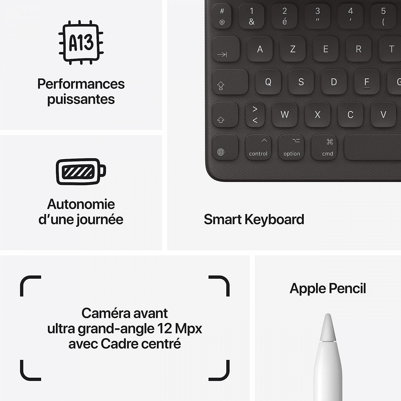 Планшет Apple iPad 2021 10,2-дюймов Wi-Fi 256GB космический серый (обновленный), фото №6