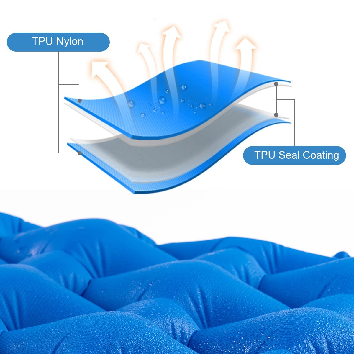 Мат Naturehike FC-15 Air Blue (Темно-синій), фото №5