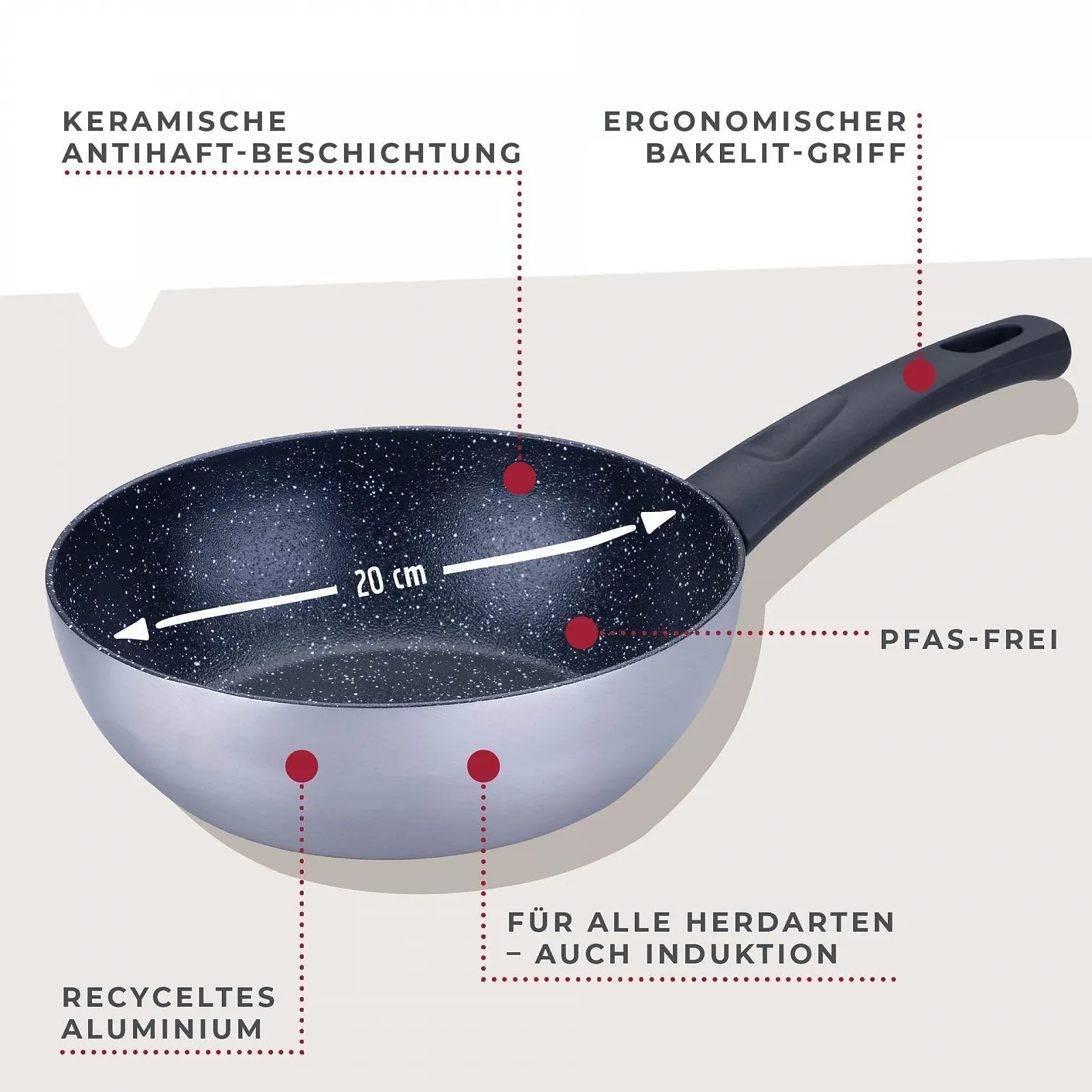 Сковорідка-Wok FACKELMANN Essential Crisp 20 см, перероблений алюміній, керамічне антипригарне покриття, фото №2 Сковорідка-Wok FACKELMANN Essential Crisp 20 см, перероблений алюміній, керамічне антипригарне покриття, фото №2