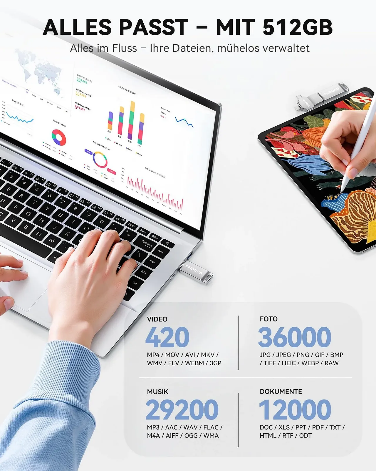USB-флеш-накопичувач SUDEHO 4 in 1 MFi Certified 512 GB USB 3.0 Silver, фото №5 USB-флеш-накопичувач SUDEHO 4 in 1 MFi Certified 512 GB USB 3.0 Silver, фото №5