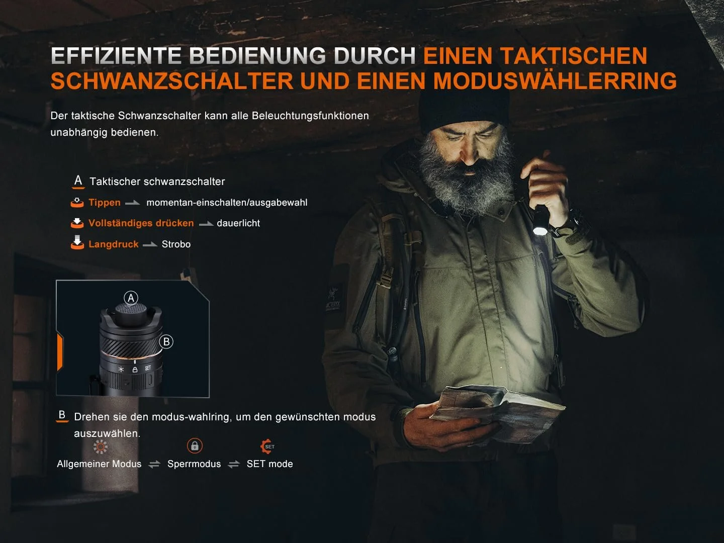 Ліхтар Fenix PD45R ACE 3200 люмен Чорний, фото №4