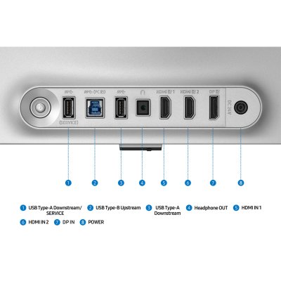 Монитор Samsung LS32FG812SIXUA, фото №3 Монитор Samsung LS32FG812SIXUA, фото №3