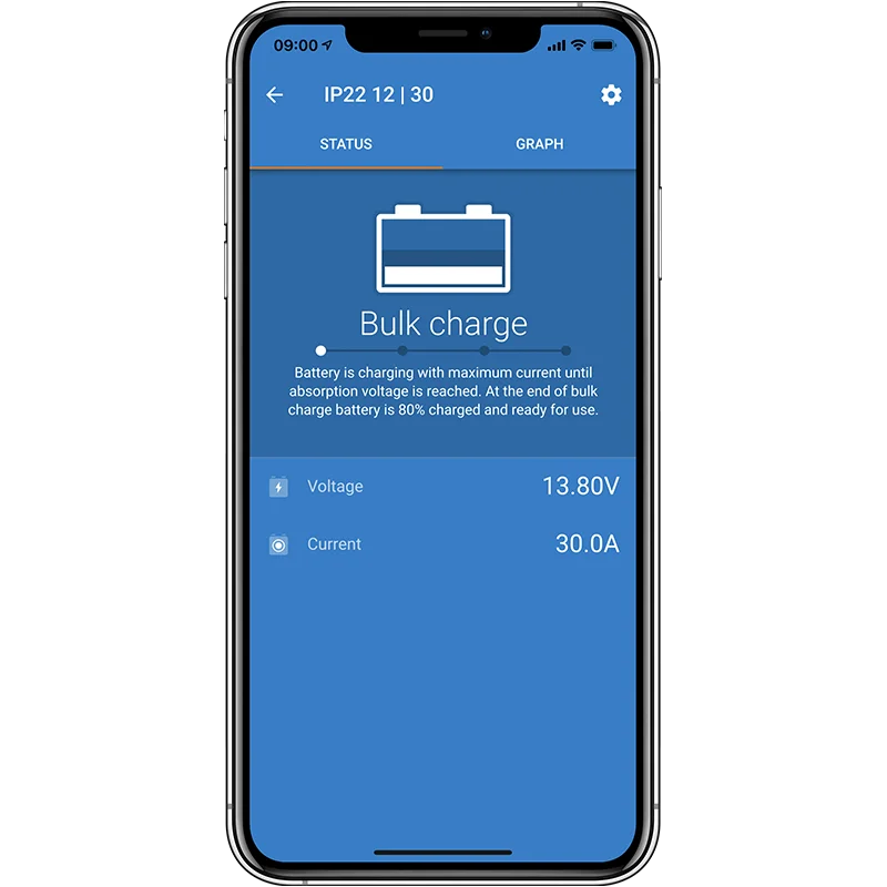 Інтелектуальний зарядний пристрій Victron Energy Blue Smart / IP22 / 12/20 / Bluetooth, фото №4