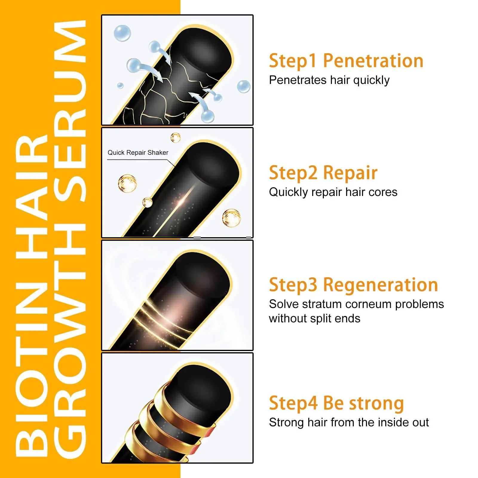 Спрей для густоти волосся Biotin, 2 шт., Сироватка для росту волосся, фото №2 Спрей для густоти волосся Biotin, 2 шт., Сироватка для росту волосся, фото №2