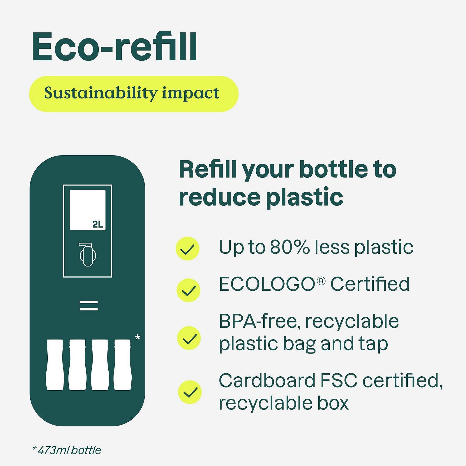 Гель для душу ATTITUDE Orange Leaves запасний блок 2 л (67,6 рідк. унц.), фото №4