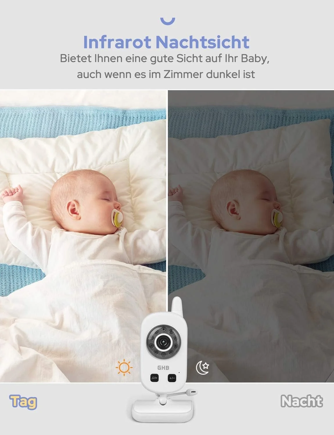Видеоняня GHB 2.4 дюйма 2.4 GHz Night Vision 2-Way Audio 2X Zoom, фото №4