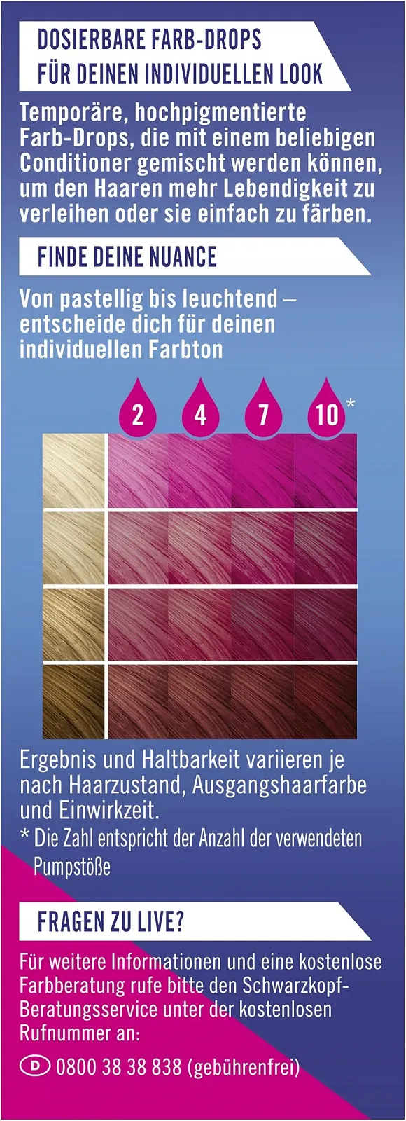 Тимчасова фарба для волосся Schwarzkopf Live Color Drops Petal Pink, 30 мл, фото №3 Тимчасова фарба для волосся Schwarzkopf Live Color Drops Petal Pink, 30 мл, фото №3