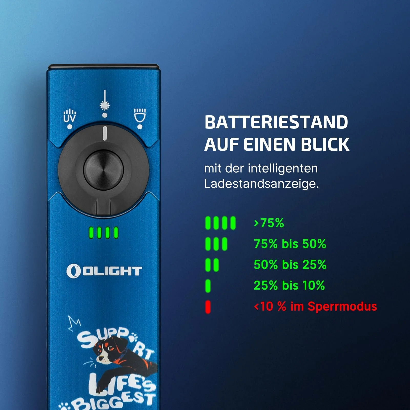 Ліхтар Olight Arkfeld Pro EDC Акумуляторний Зелене світло, УФ світло та біле світло 1300 люмен, фото №6 Ліхтар Olight Arkfeld Pro EDC Акумуляторний Зелене світло, УФ світло та біле світло 1300 люмен, фото №6