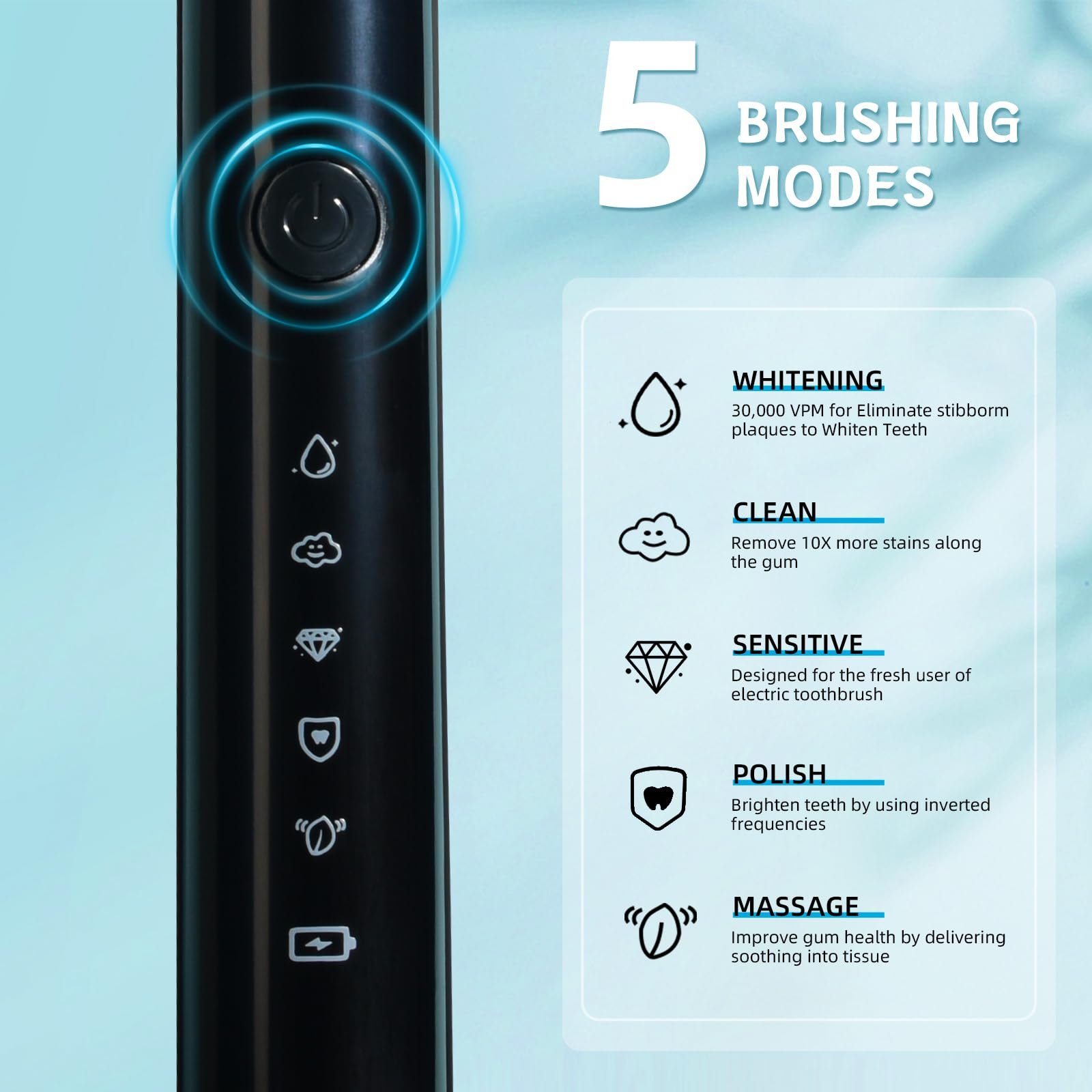 Електрична звукова зубна щітка Y-Kelin Dupont, таймер на 2 хвилини, 5 режимів чищення з функцією відбілювання Чорна, фото №3