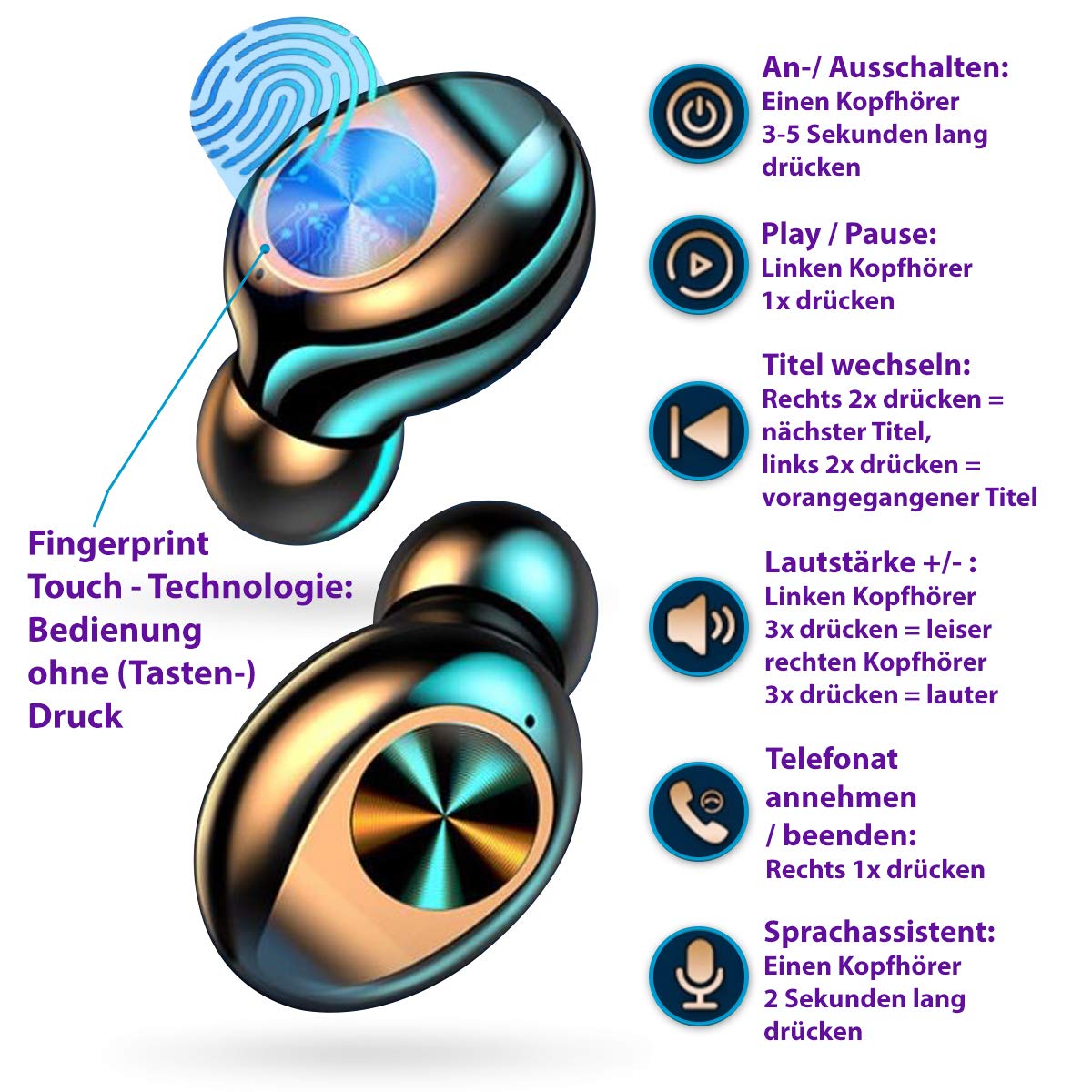 Наушники Bluetooth 5.1 Внутриканальные Совместимые с Samsung Galaxy Z Flip 6 5 4 3 / Fold 6 5 4 3 2 Стерео LED дисплей Беспроводные Зарядный бокс, фото №6