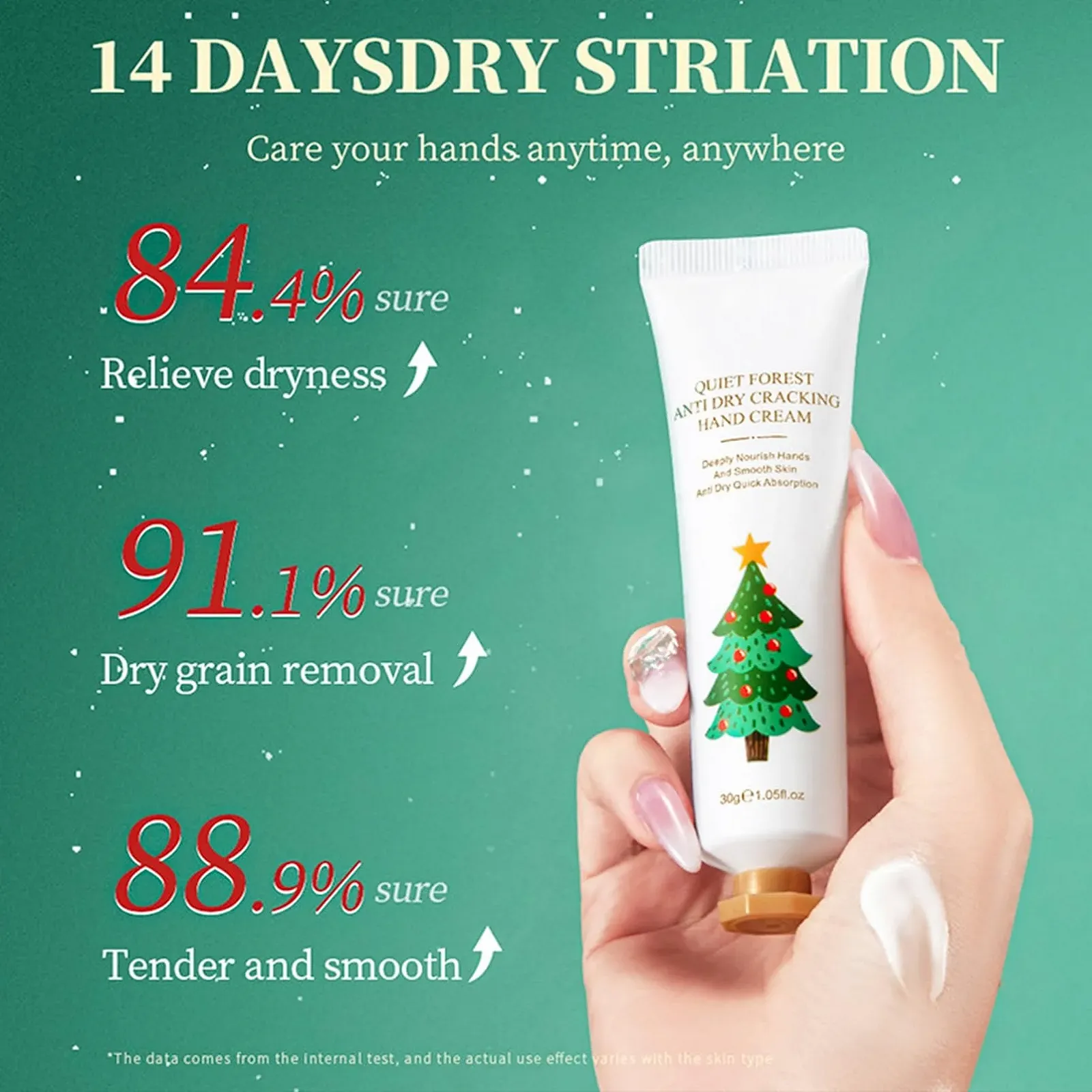 Набор кремов для рук 3шт Зимний уход для сухой потрескавшейся кожи рук и ног, фото №4