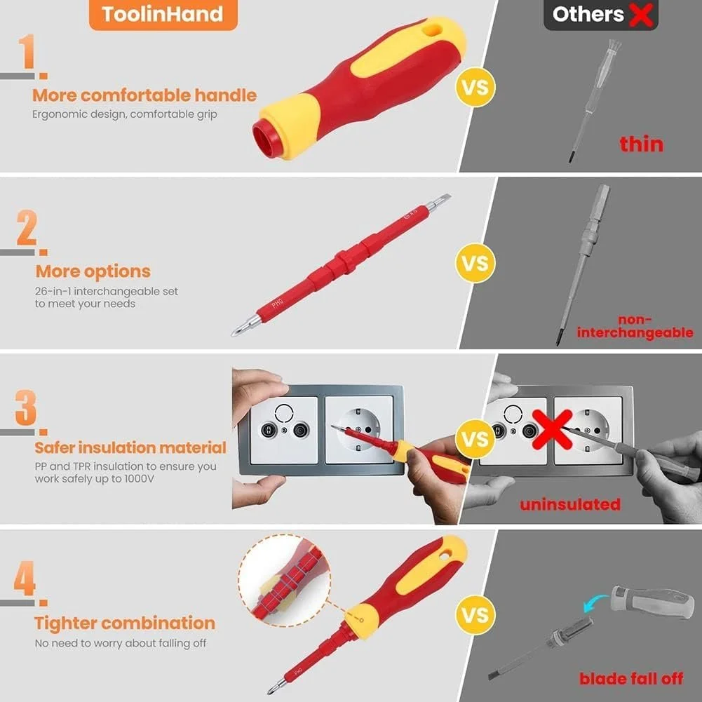 Набір викруток для електрика 26 одиниць Ізольований 1000V з кейсом, фото №4