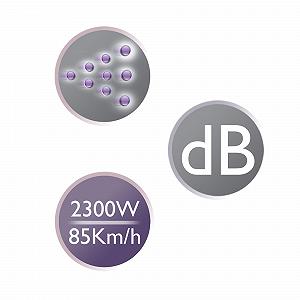 Фен Remington D5215 Ionic, 2300 Вт, с концентратором и диффузором synthetic.ua - Фото 1