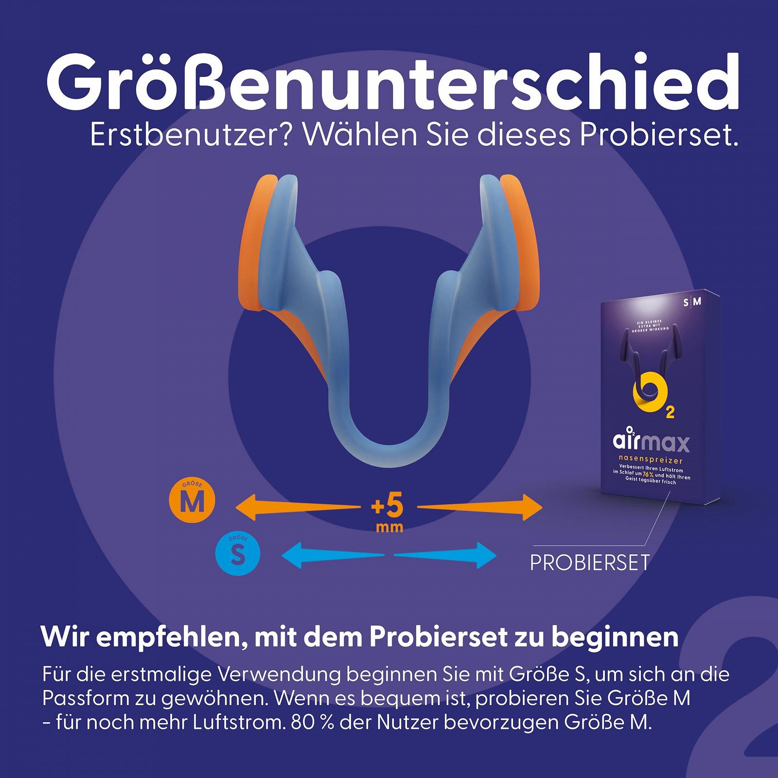 Розширювач Носа AIRMAX Trial Pack Розміри S та M, фото №7