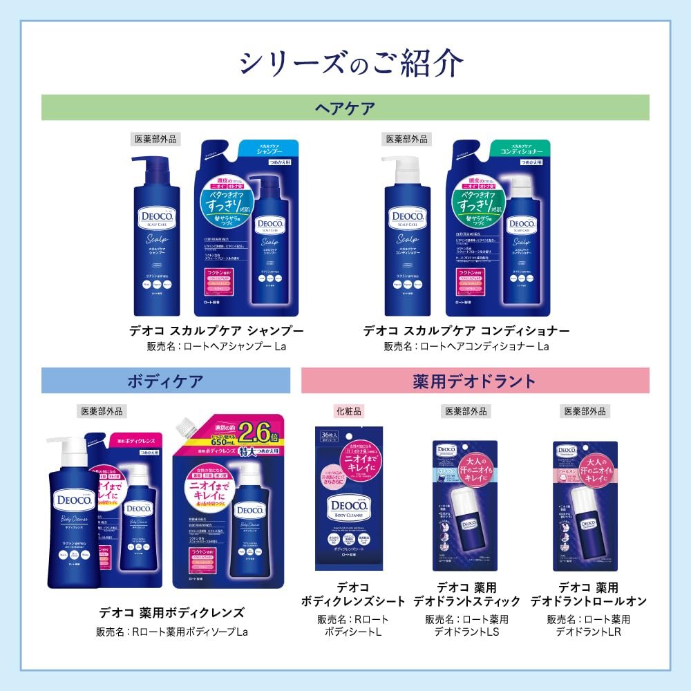 Гель для душу Deoco Rohto Medicated Body Cleanse 350 мл, фото №7 Гель для душу Deoco Rohto Medicated Body Cleanse 350 мл, фото №7