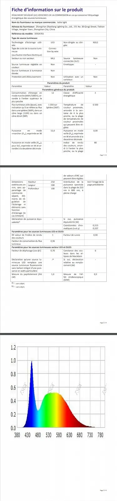 Настільна лампа LED DELIPOP Spiral 12 Вт алюмінієва 6000 K біле світло чорна, фото №11