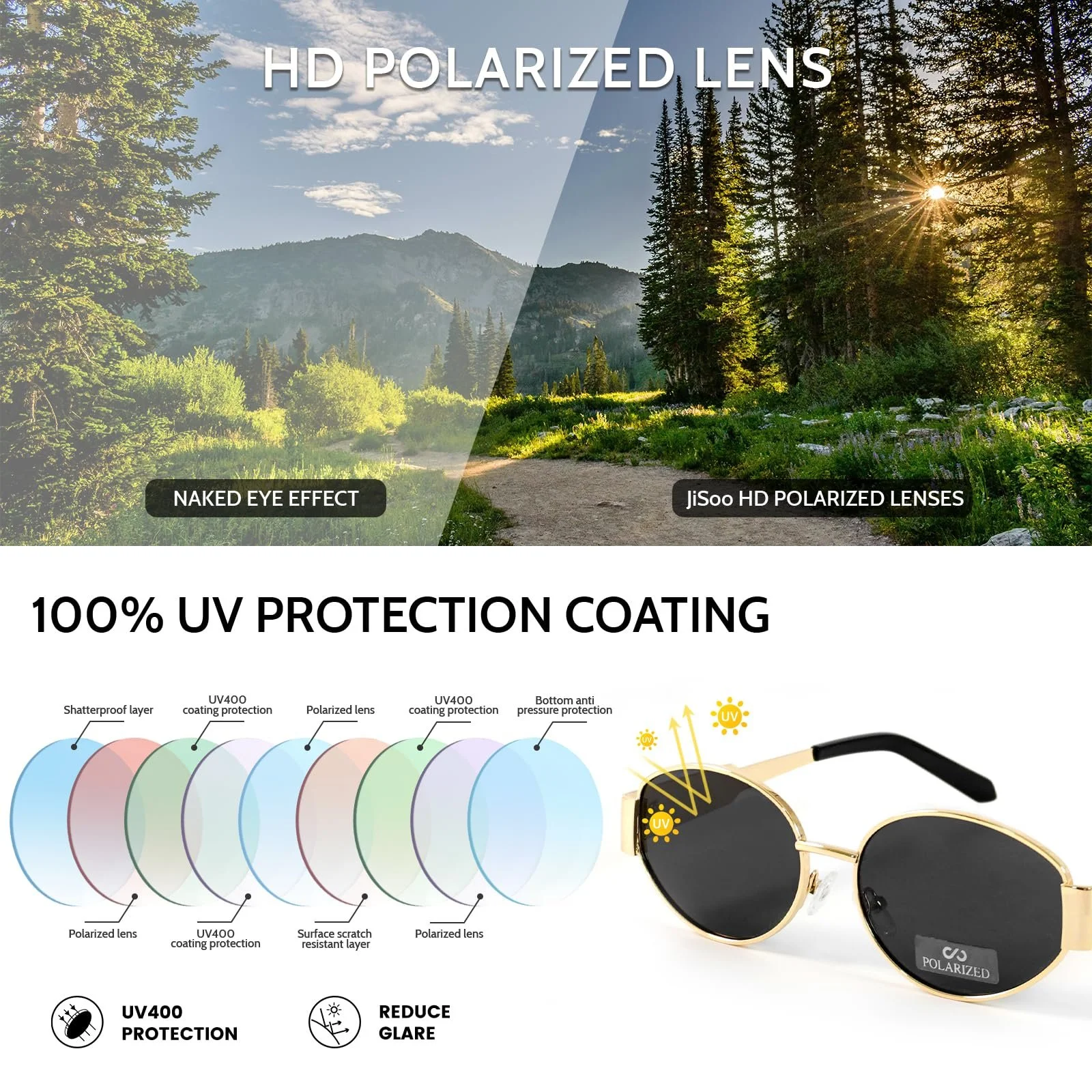 Солнцезащитные очки Овальные JiSoo Ретро Поляризованные Женские 90-х Стиль Модные, фото №2