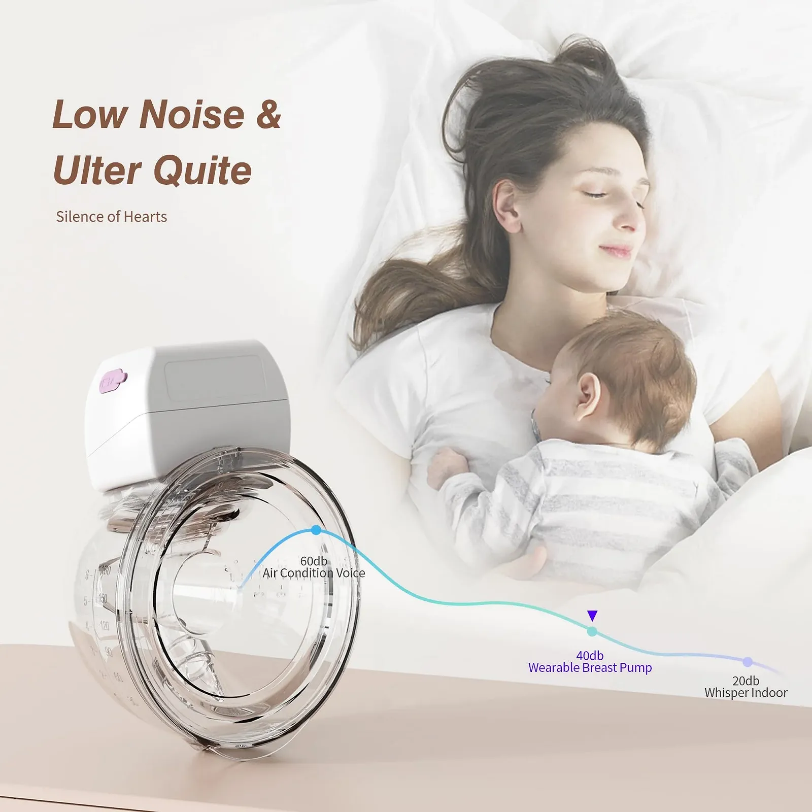 Молоковідсмоктувач електричний ANWIKE 193 г, 3 режими, 9 рівнів, LED дисплей, низький рівень шуму, накладки 21/24 мм, фото №6 Молоковідсмоктувач електричний ANWIKE 193 г, 3 режими, 9 рівнів, LED дисплей, низький рівень шуму, накладки 21/24 мм, фото №6