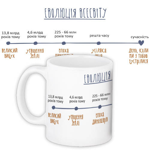 Кружки Presentville с принтом "Еволюція всесвіту" 330 мл  KR_19L034_UKR, фото №1