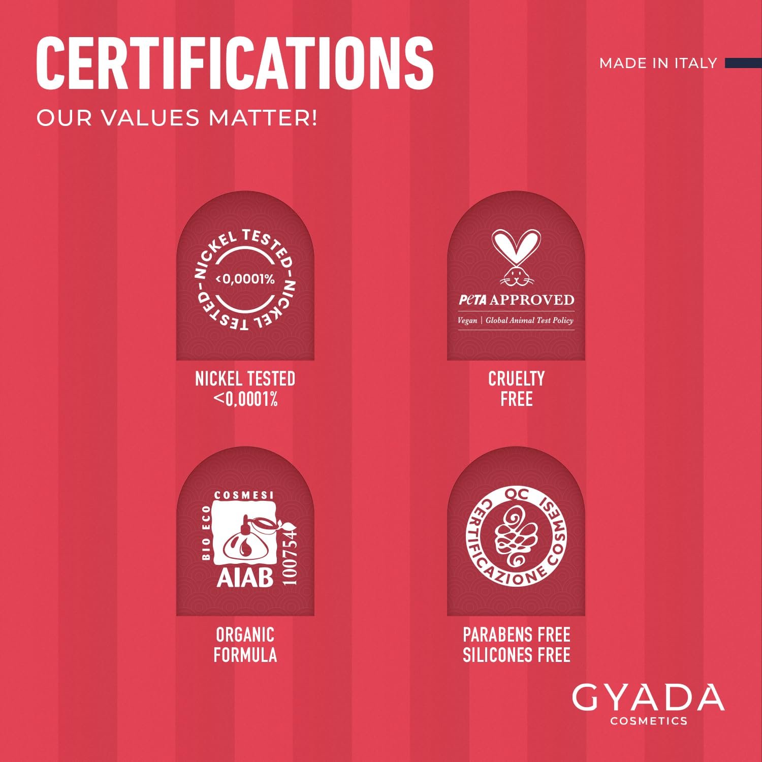 Крем для миття GYADA COSMETICS No-Poo Curl Sculpting, 200 мл, фото №5 Крем для миття GYADA COSMETICS No-Poo Curl Sculpting, 200 мл, фото №5