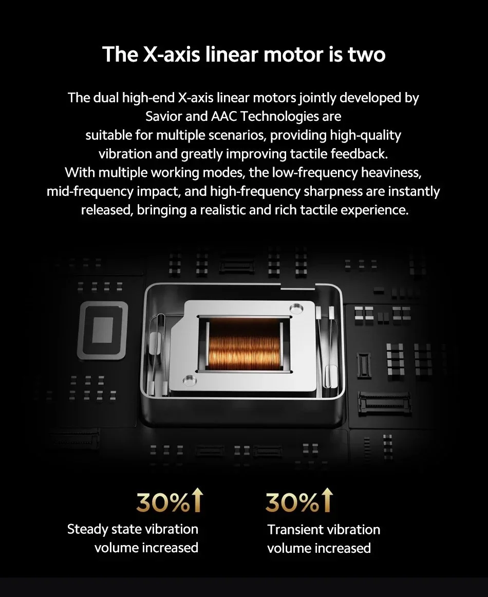 Планшет Lenovo LEGION Y700 2025 Gen3 12/256GB 8.8" 165Hz Snapdragon 8 Gen3, фото №11