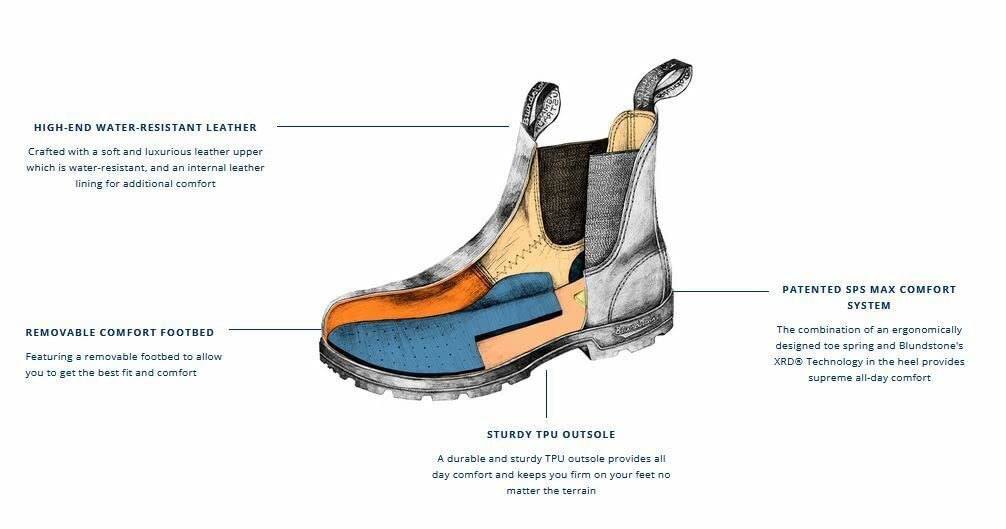 Челси Blundstone Classic Series Unisex, кожа, фото №7