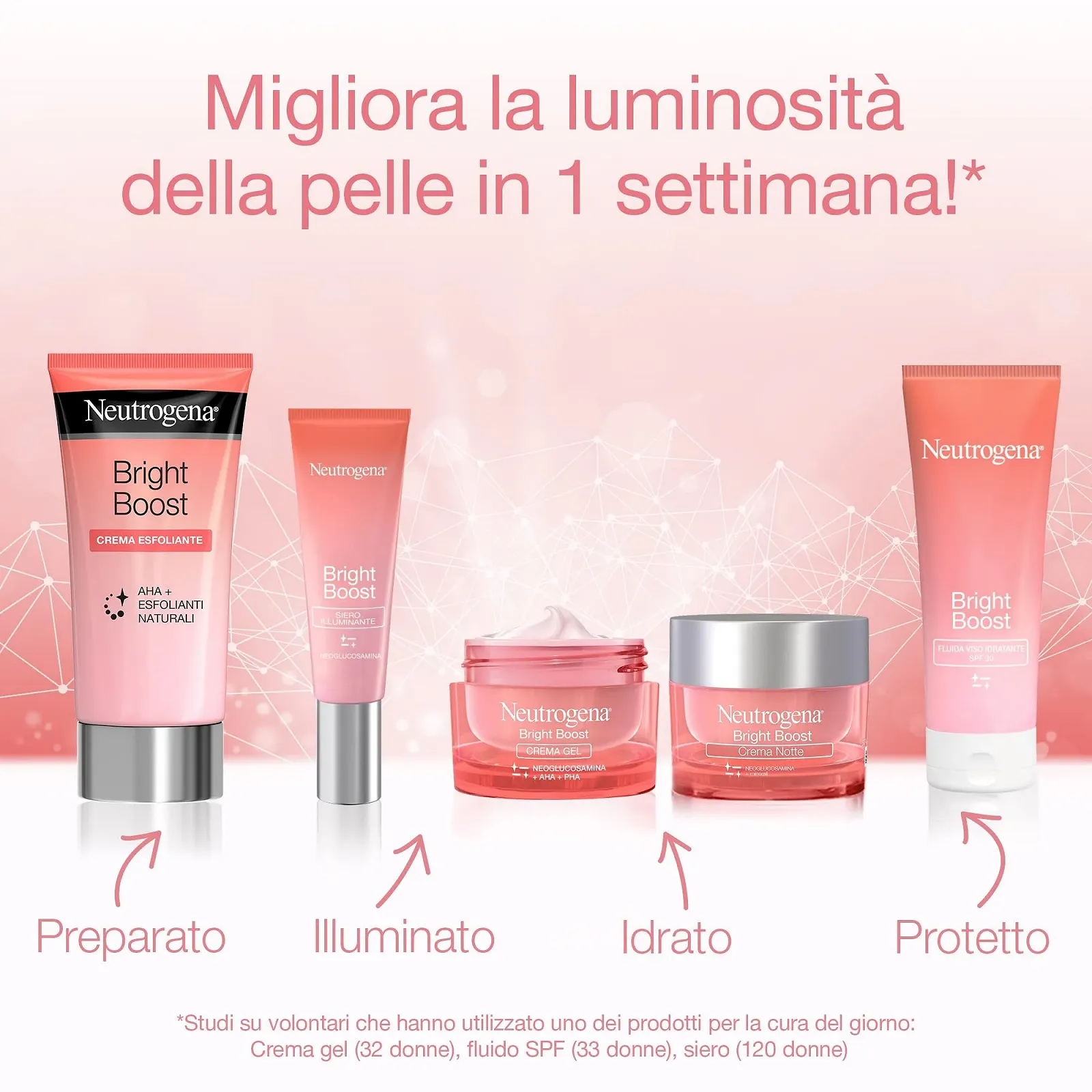 Зволожуючий флюїд для обличчя Neutrogena Bright Boost SPF 30 з неоглюкозаміном 50 мл, фото №7 Зволожуючий флюїд для обличчя Neutrogena Bright Boost SPF 30 з неоглюкозаміном 50 мл, фото №7