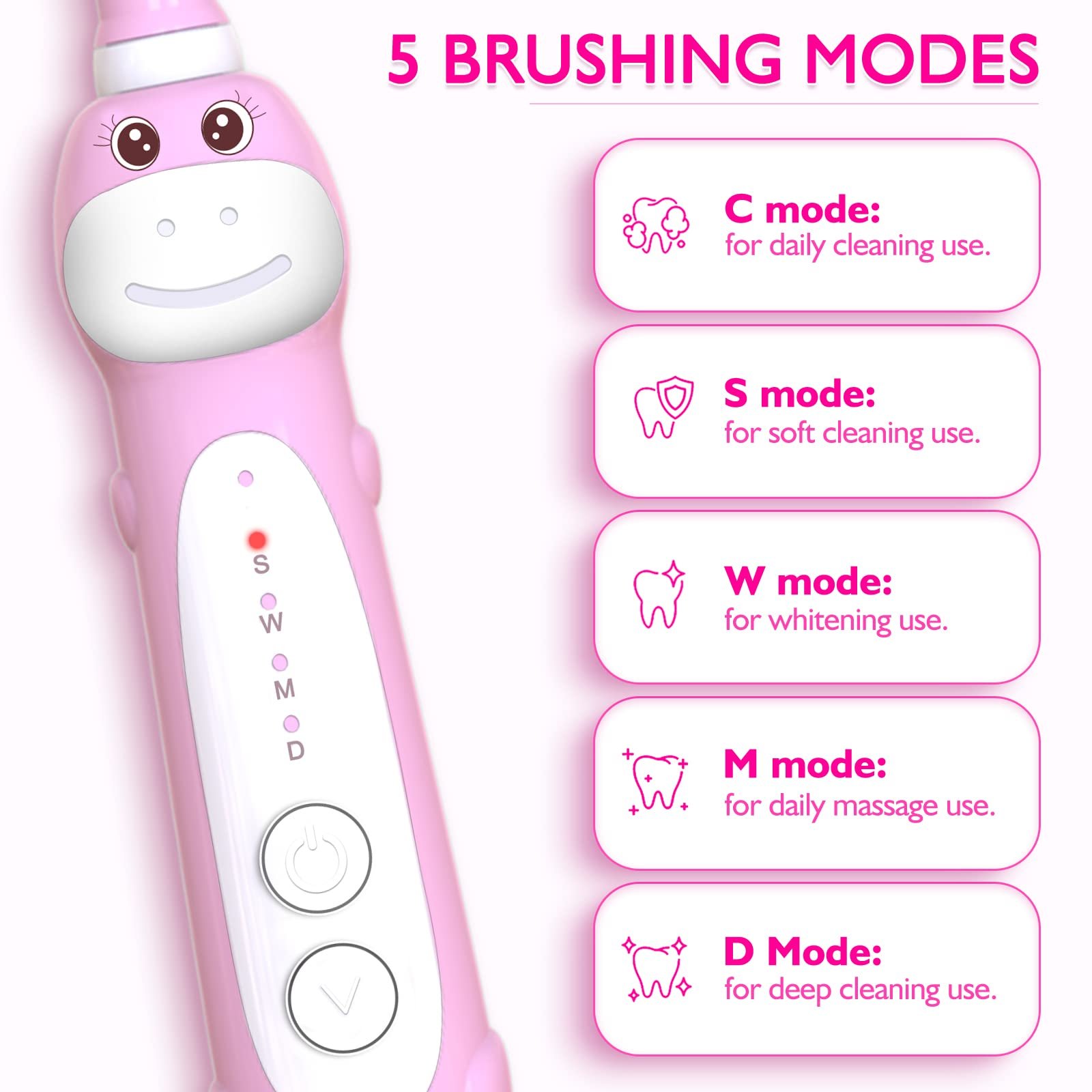 Дитяча електрична звукова зубна щітка CHAIN Peak Динозавр 5 режимів, фото №2