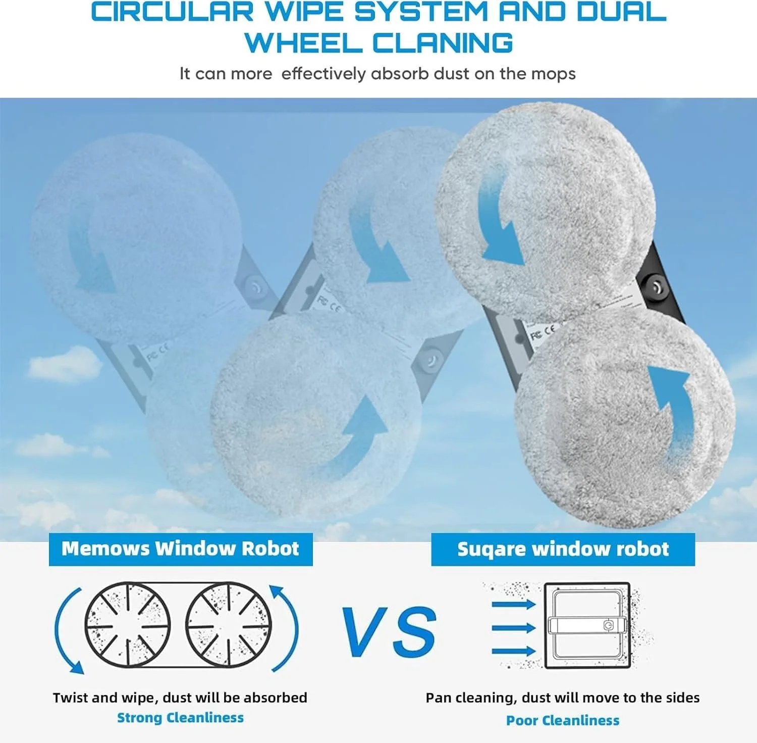 Робот для миття вікон Kouamor Intelligent 5600 Па, функція автоматичного розпилення, дистанційне керування, 10 серветок з мікрофібри, фото №2