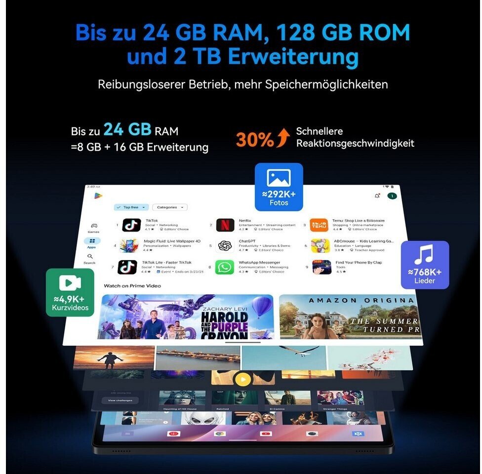 Планшет 11" Full HD TABWEE T90 24/128Gb 8 ядер Android 15 8000 mAh Серый, фото №6