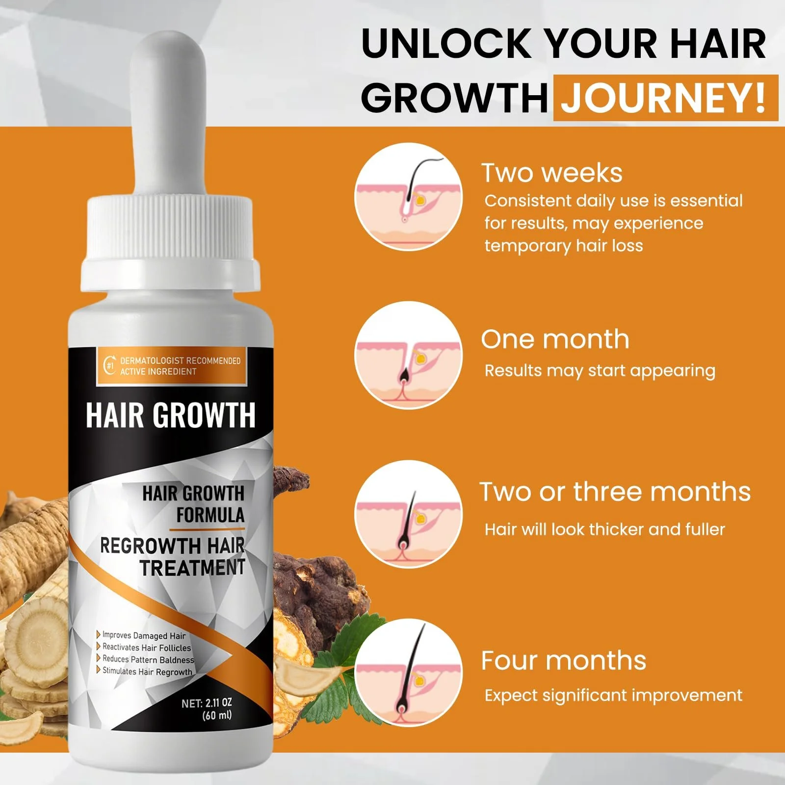 Сироватка для росту волосся 60 мл, проти випадіння волосся для чоловіків та жінок, фото №5