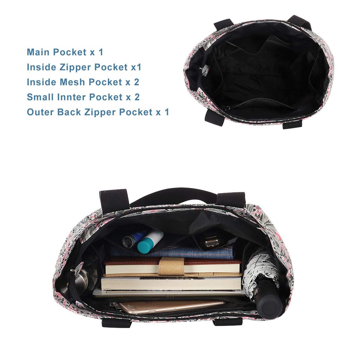 Сумка HAWEE женская через плечо с молнией, повседневная, большая, водонепроницаемая, с цветочным принтом, фото №7