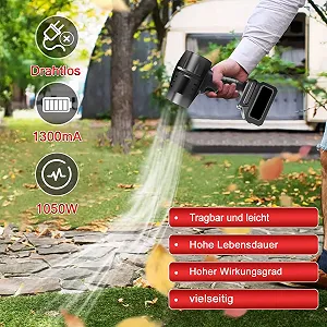 Электрический очиститель воздухом Candeon 28000 RPM 1300 мАч synthetic.ua - Фото 1