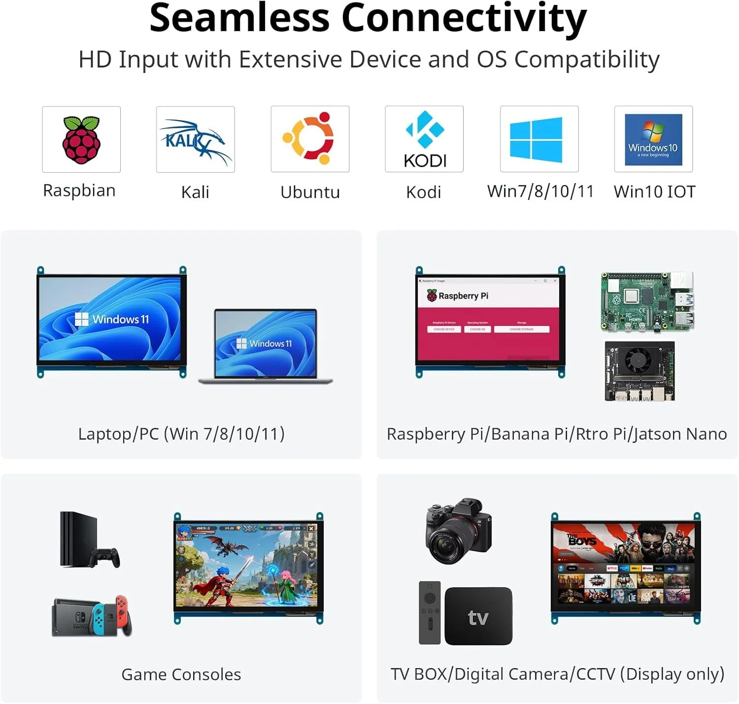 Монітор портативний сенсорний 7" ELECROW Raspberry Pi HD IPS 60 Гц, фото №3 Монітор портативний сенсорний 7" ELECROW Raspberry Pi HD IPS 60 Гц, фото №3